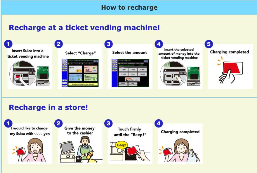 Nạp thẻ Suica tại các cửa hàng tiện lợi